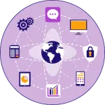 brand protection service