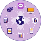 brand protection services