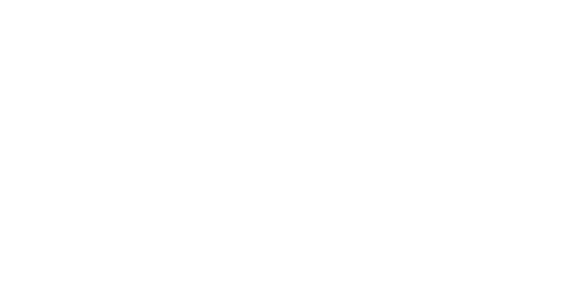 SAP